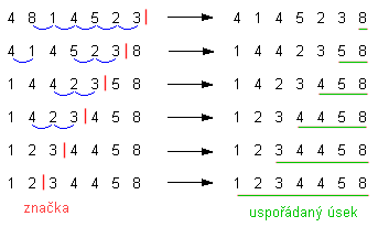 bubble sort